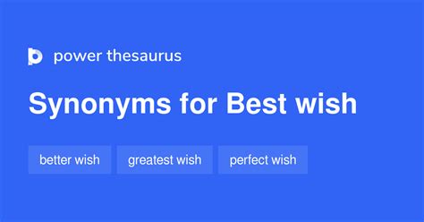 best wishes thesaurus|Best wishes synonyms .